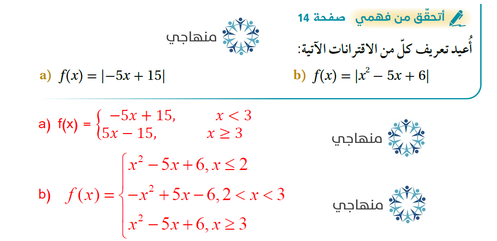 الاقترانات المتشعبة